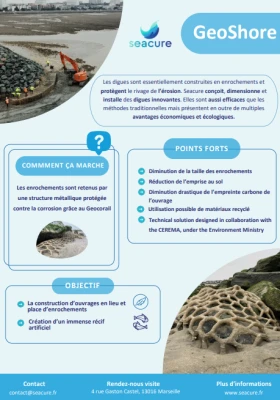 Aperçu Poster GeoShore®