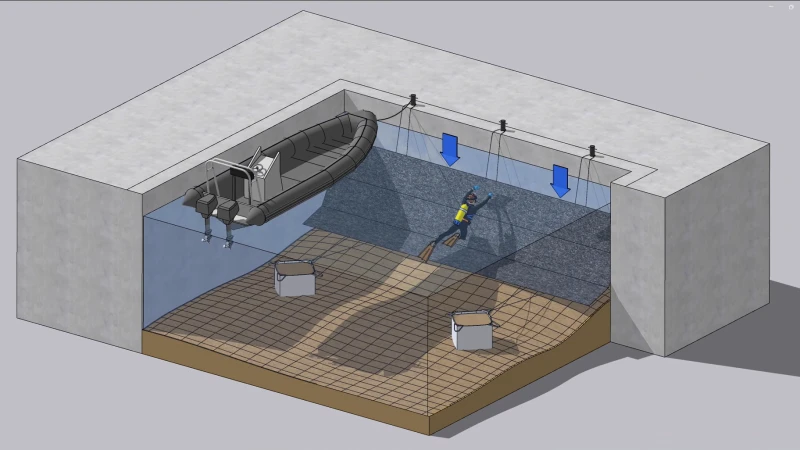 Port des Oursinières: Installation de tapis en géotextile pour protéger le quai de l'affouillement 