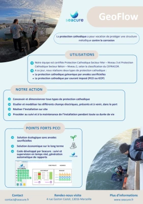 Aperçu Geoflow® Poster