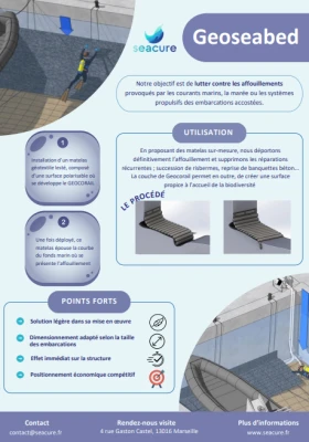 Aperçu GeoSeabed® Poster