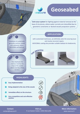 Aperçu Geoseabed® Poster