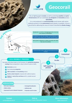 Aperçu Geocorail® Poster