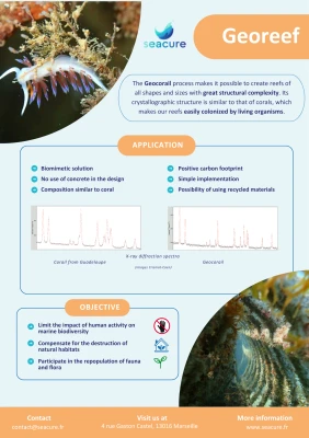 Aperçu Georeef® Poster